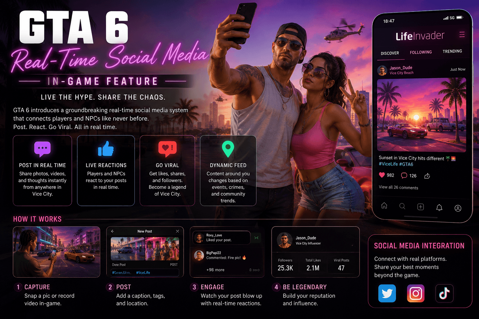 GTA 6 Has In-Game Social Media — NPCs Can Go Viral in Real Time